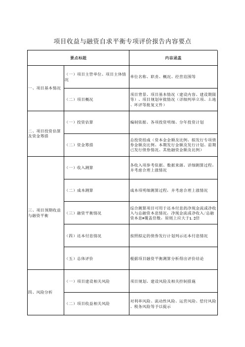 地方政府专项债项目收益与融资自求平衡专项评价报告内容要点