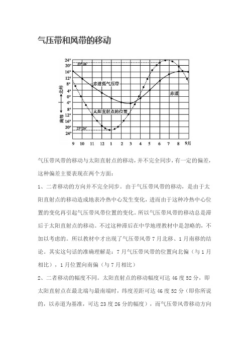 气压带和风带的移动讲解 