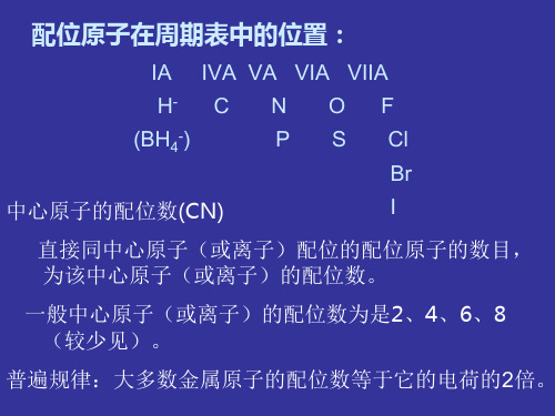 第11章  配位化学-2