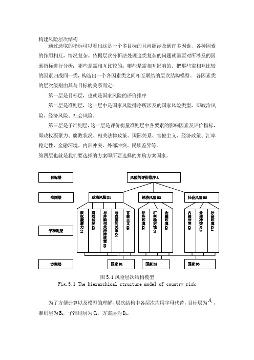 层次分析法详解