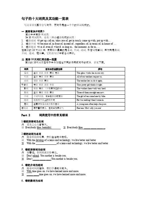 句子的十大词类及其功能一览表