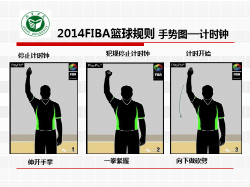 [实用参考]FIBA篮球规则-手势图