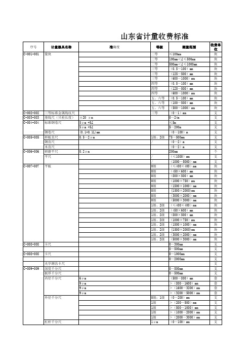 山东省计量检定收费标准