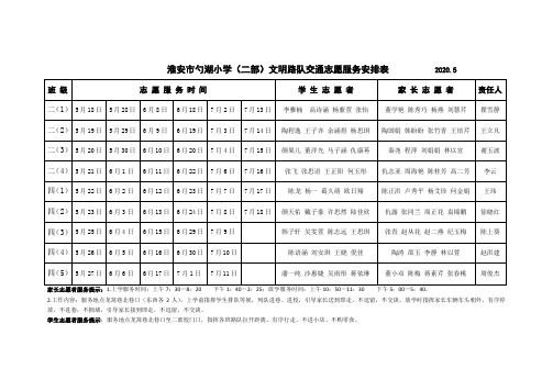 勺湖小学(二部)文明路队交通志愿服务安排表