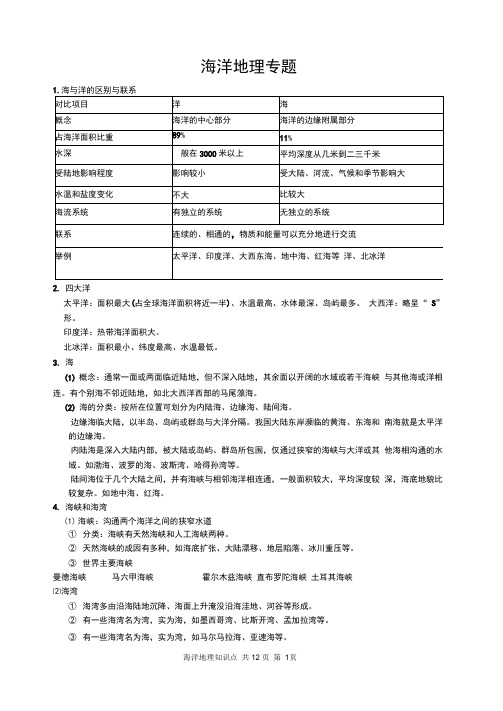 海洋地理专题知识点