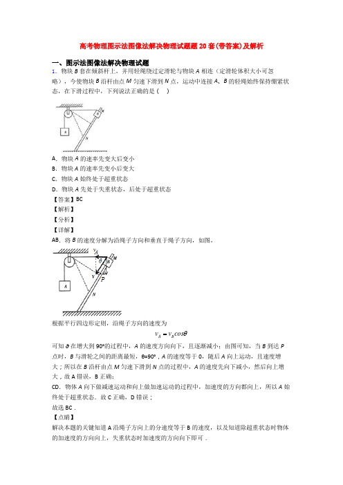 高考物理图示法图像法解决物理试题题20套(带答案)及解析