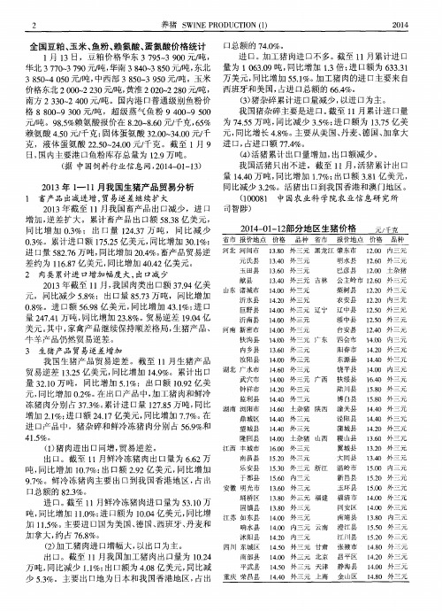 全国豆粕、玉米、鱼粉、赖氨酸、蛋氨酸价格统计