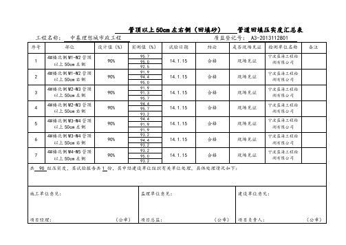 管顶以上50cm(回填砂)压实度汇总表