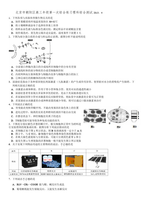 2013朝阳高中一模理综(附答案)概要.