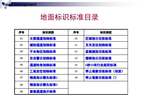 厂区地面标识标准