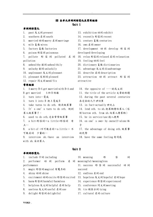 牛津译林版英语8B-Units1-6各单元单词词形变化及常用短语