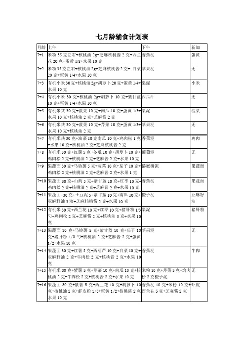 7个月辅食添加计划表