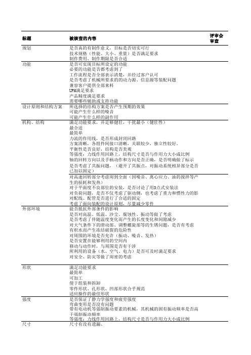 机械设计评审表-日本教程