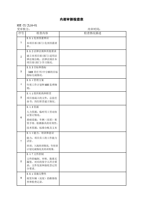 HSE内部审核检查表