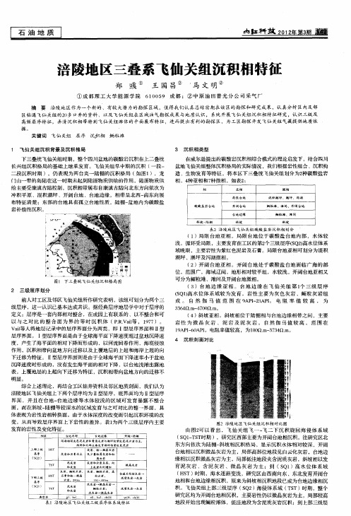 涪陵地区三叠系飞仙关组沉积相特征