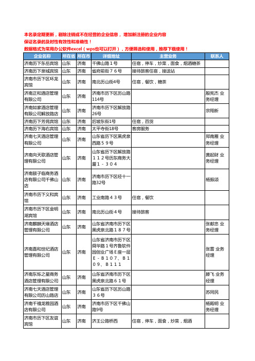 2020新版山东省济南宾馆餐饮服务工商企业公司名录名单黄页联系方式大全129家