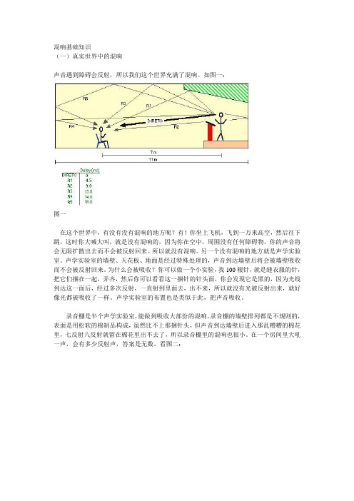 混响基础知识