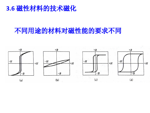 材料物理 龙毅版 3-6 技术磁化