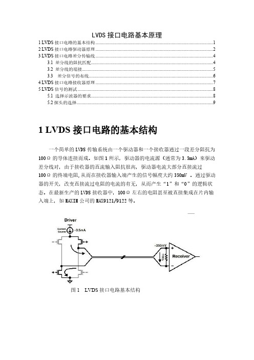 LVDS接口电路基本原理