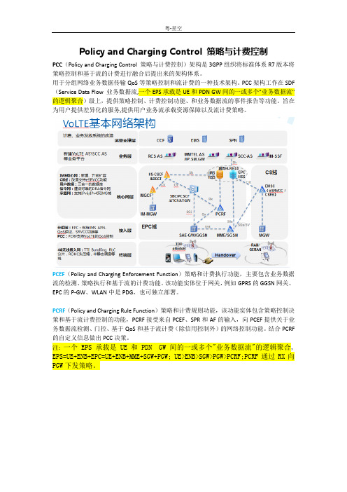 VOLTE的PCC策略与计费控制