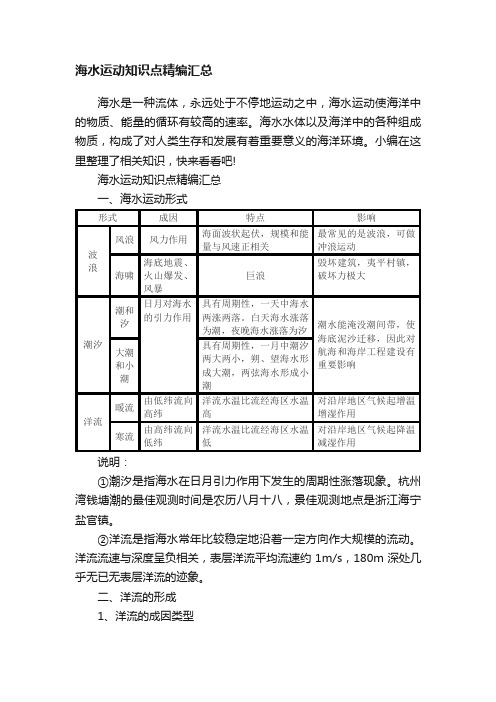 海水运动知识点精编汇总