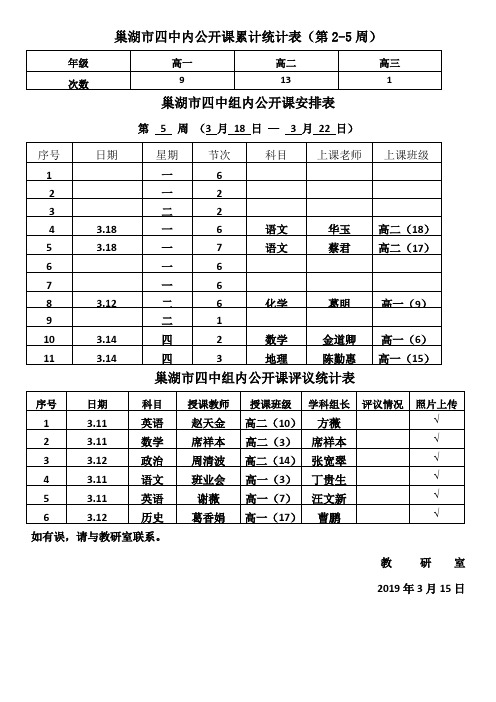 巢湖四中内公开课累计统计表第25周