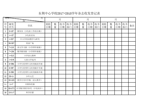 杂志收发登记表