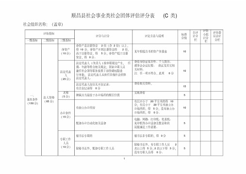 福建省行业协会(商会)评估评分表(规范)