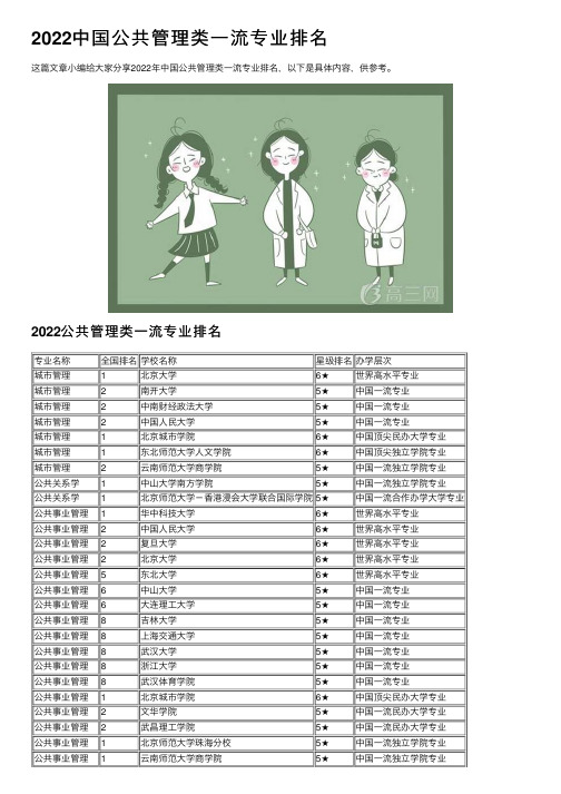 2022中国公共管理类一流专业排名