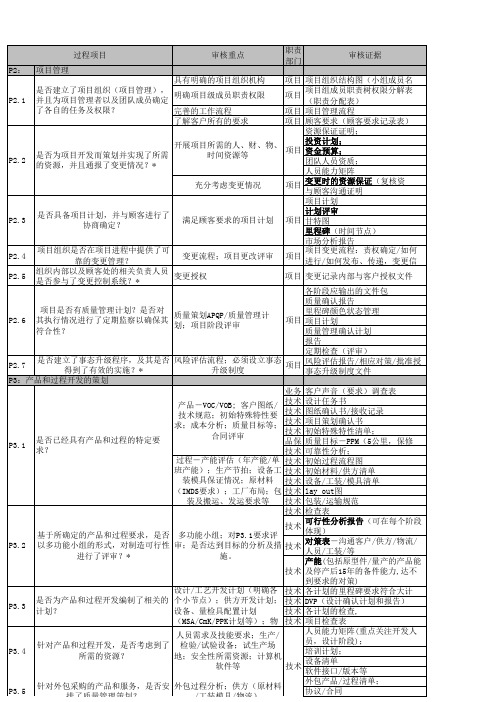 VDA6.3检查要求与证据清单