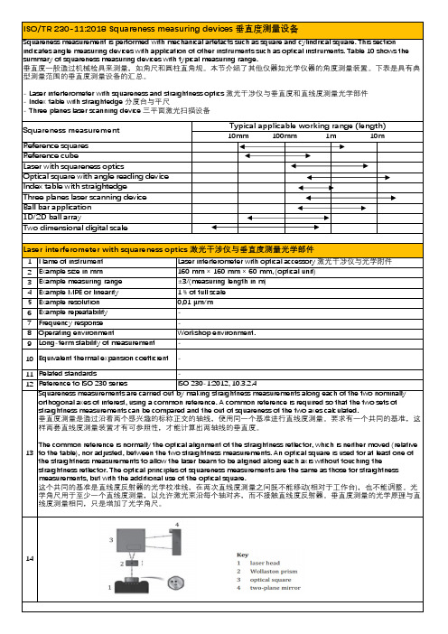 数控机床检修：几何精度检验 4 - 垂直度测量设备