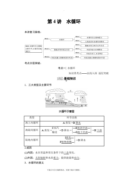 2021高考中图版地理一轮复习讲义： 第2章 第4讲 水循环