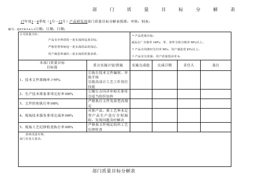 部 门 质 量 目 标 分 解 表