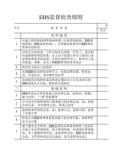 EHS监督检查细则