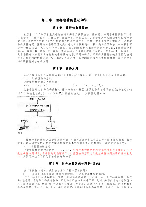 GB2828.1抽样检验的基础知识