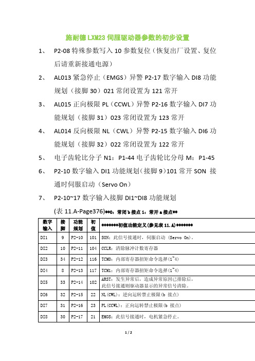 施耐德LXM 伺服驱动器参数的初步设置