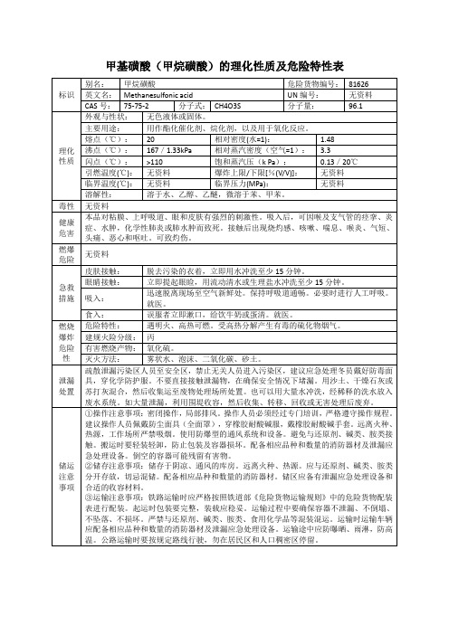 甲基磺酸(甲烷磺酸)的理化性质及危险特性表