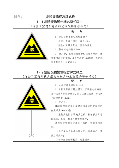 3.危废的标识牌及尺寸大小(主要样板三和四的尺寸是不一样)