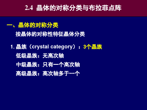 晶体学基础第二章-晶体的对称分类与布拉菲点阵