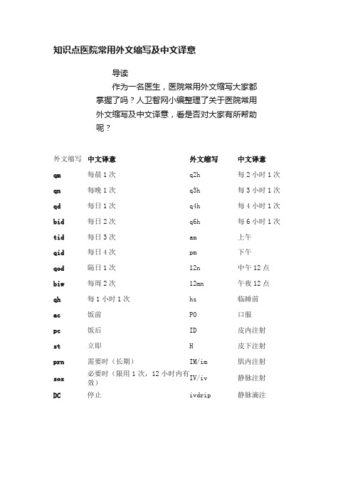 知识点医院常用外文缩写及中文译意