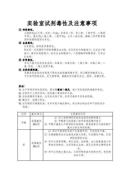 实验室常用试剂毒性及注意事项