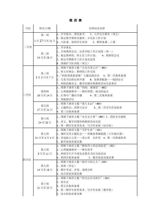 2013-2014第二学期校历表