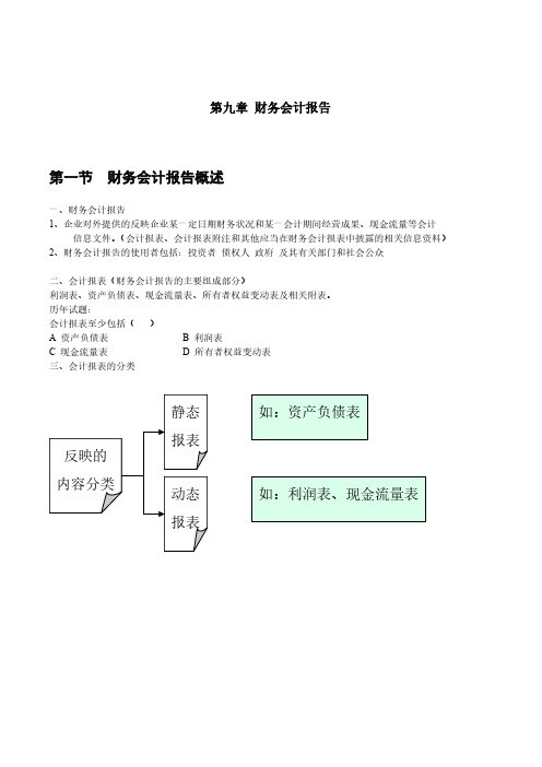 会计基础__第九章财务会计报告___课件_PPT-推荐下载