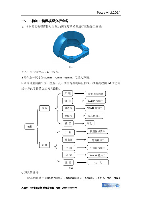 PowerMILL 3axis编程