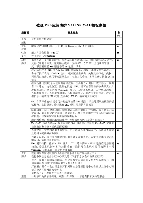 铱迅web应用防护yxlinkwaf招标参数