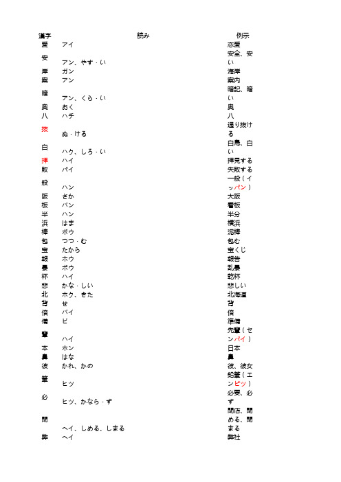 新版标日初级汉字