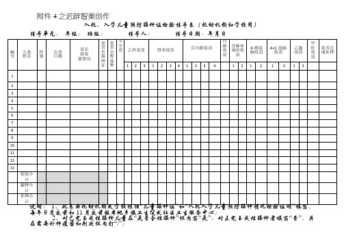 入托、入学儿童预防接种证查验登记表