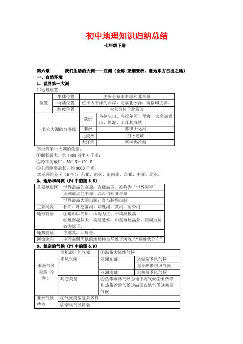 七年级下册地理知识归纳总结第六章