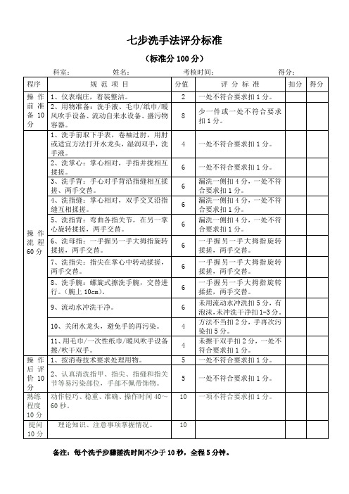 七步洗手法评分标准