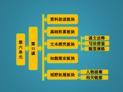 高中语文人教版选修《中国小说欣赏》第六单元第11课《呼兰河传》——小团圆媳妇之死